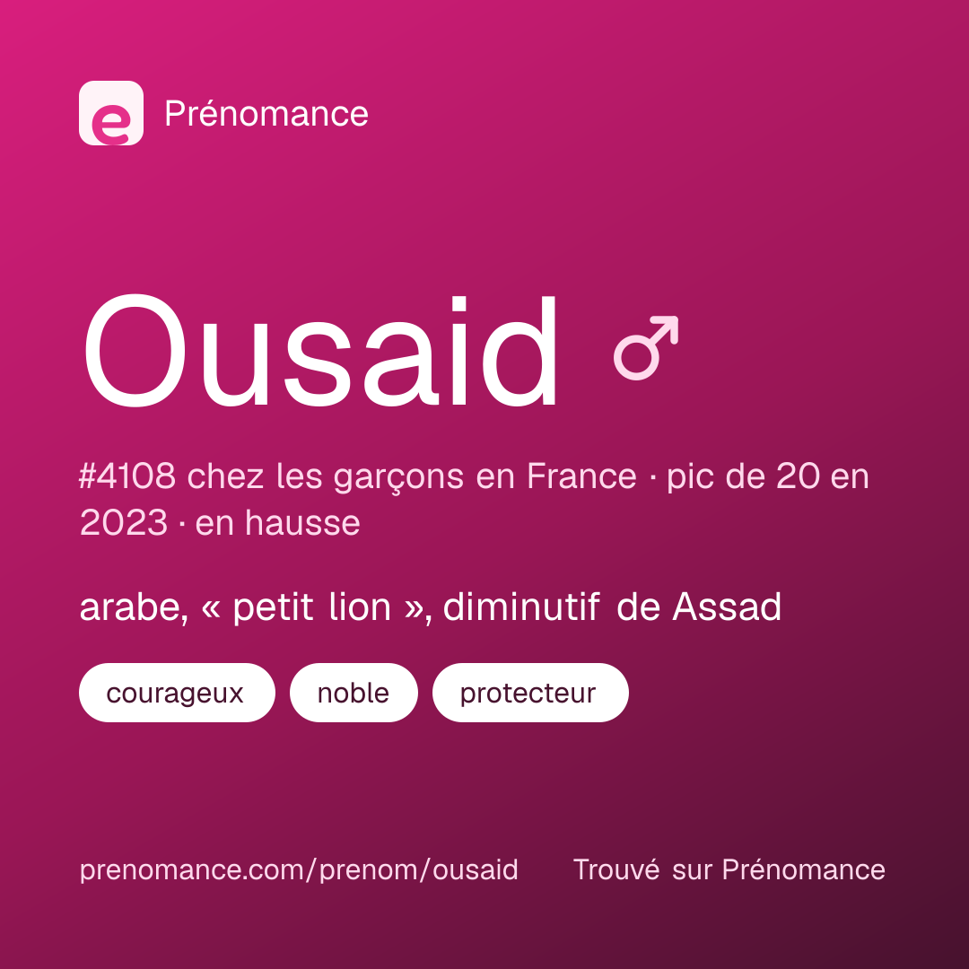 Carte de partage du prénom Ousaid