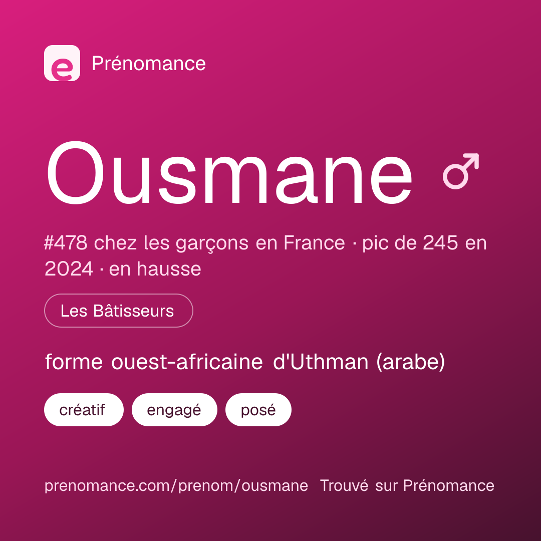 Carte de partage du prénom Ousmane