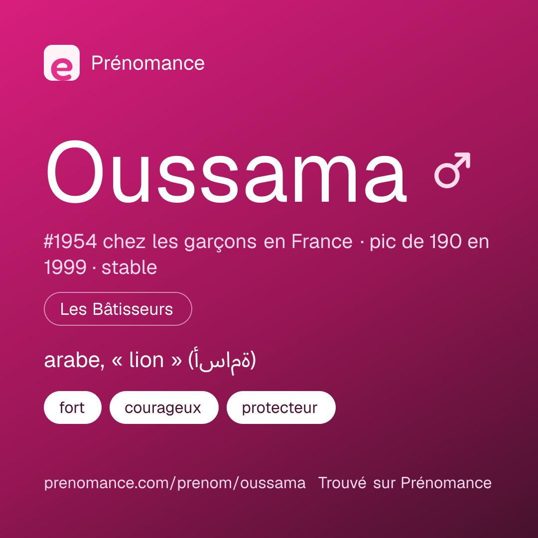 Carte de partage du prénom Oussama