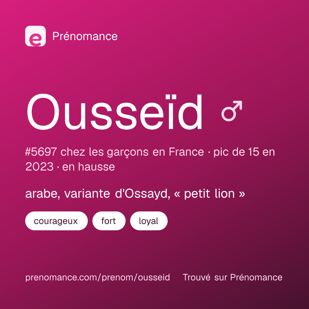 Carte de partage du prénom Ousseïd