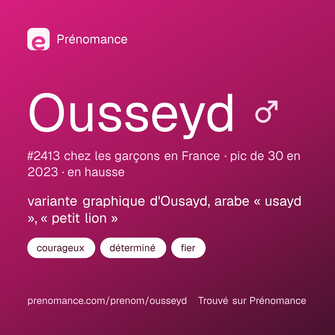 Carte de partage du prénom Ousseyd