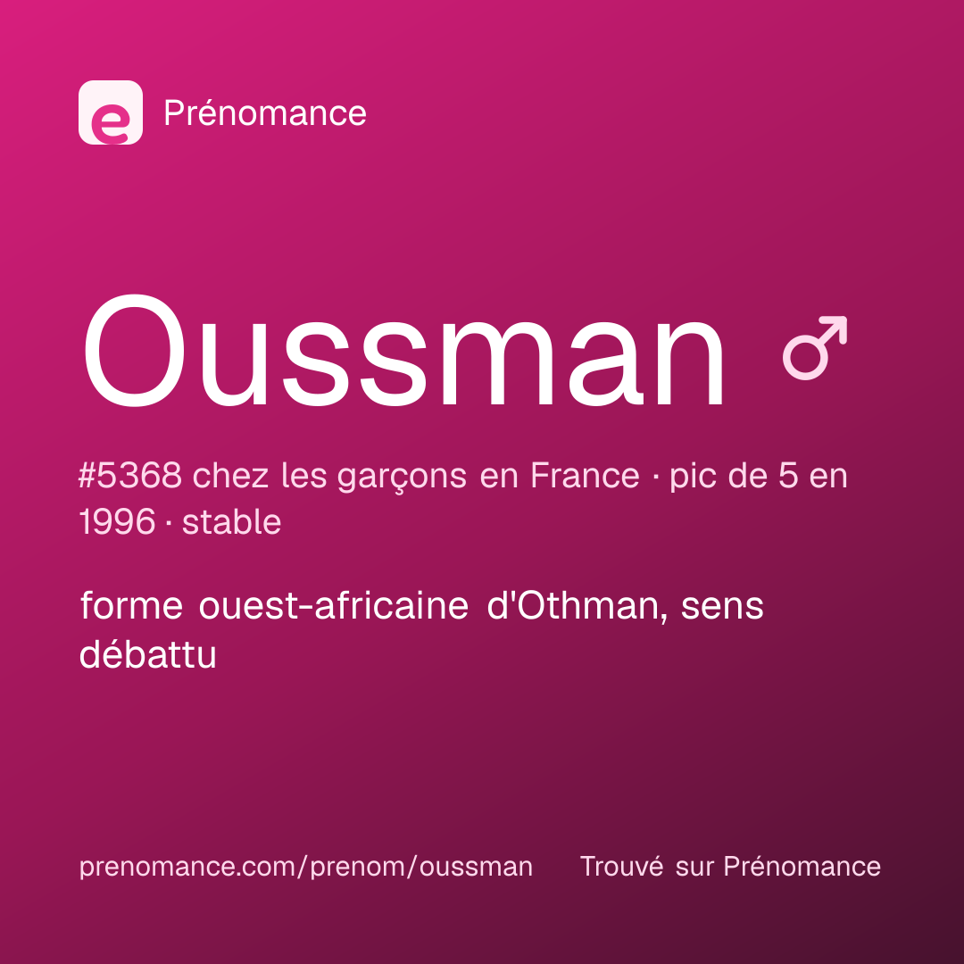Carte de partage du prénom Oussman