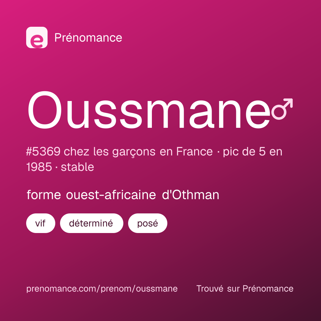 Carte de partage du prénom Oussmane