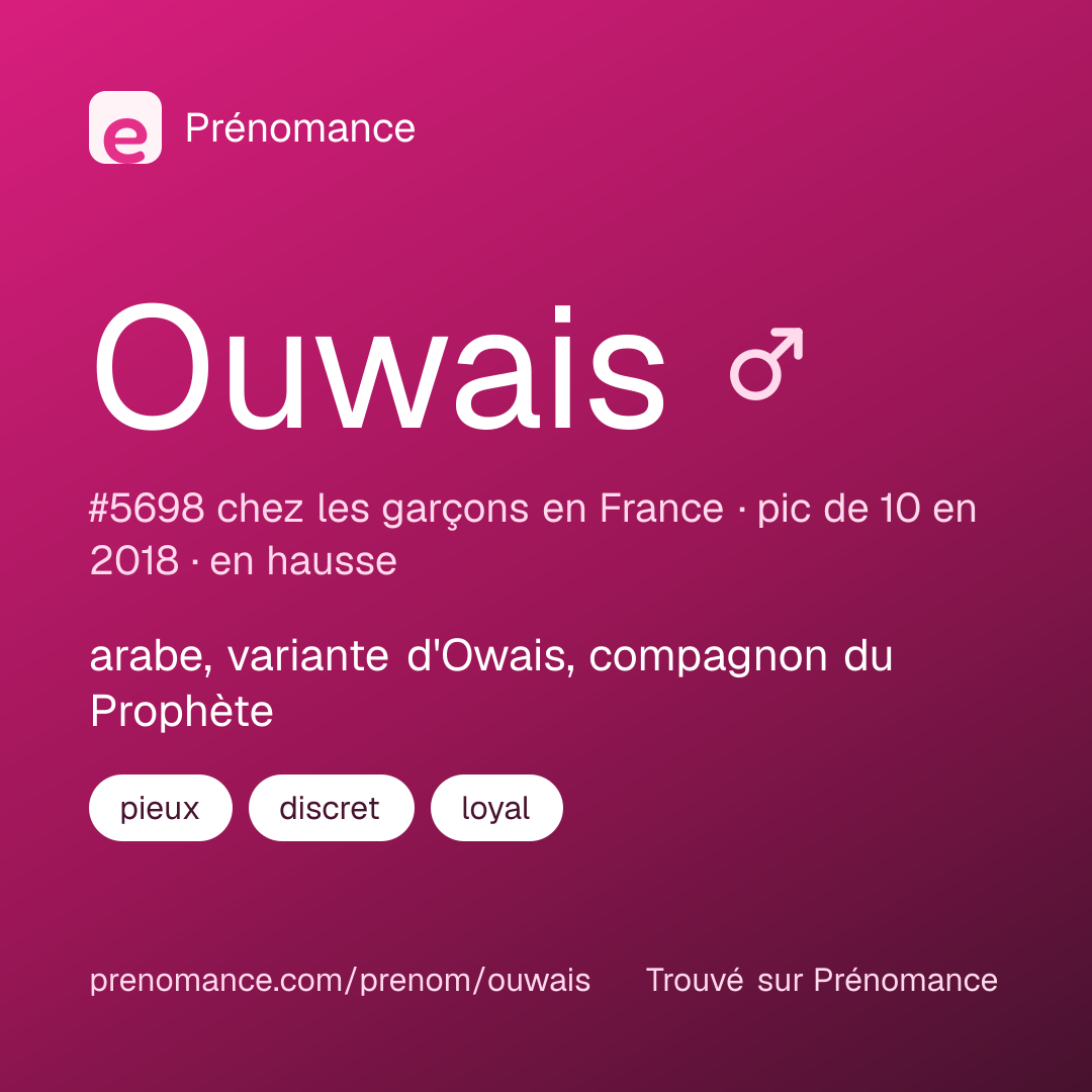 Carte de partage du prénom Ouwais