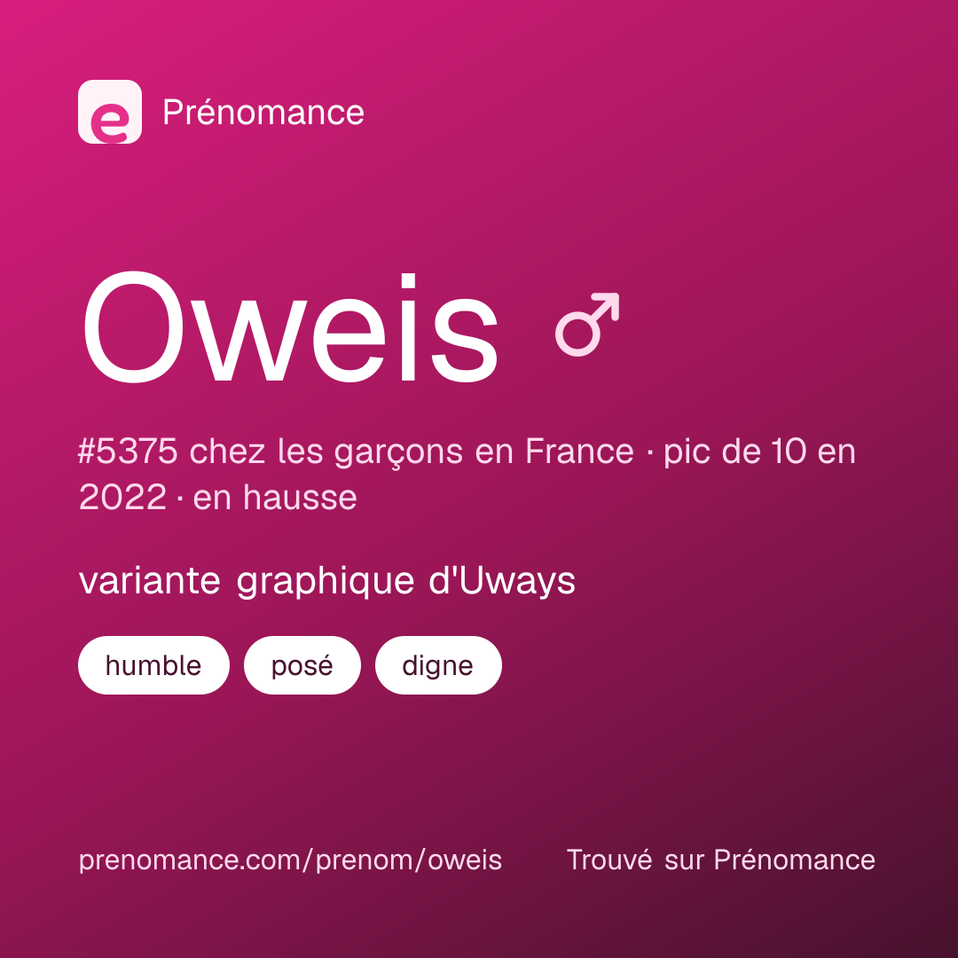 Carte de partage du prénom Oweis