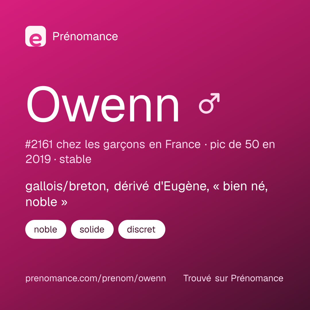 Carte de partage du prénom Owenn