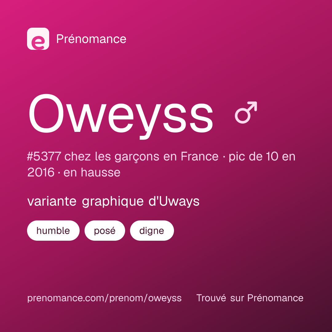Carte de partage du prénom Oweyss