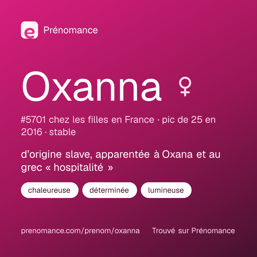Carte de partage du prénom Oxanna