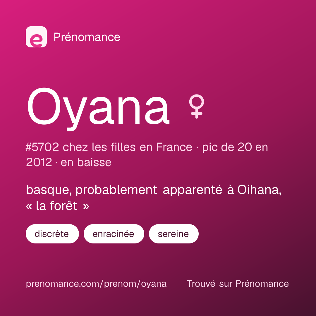 Carte de partage du prénom Oyana