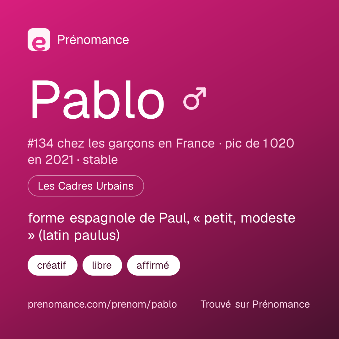 Carte de partage du prénom Pablo