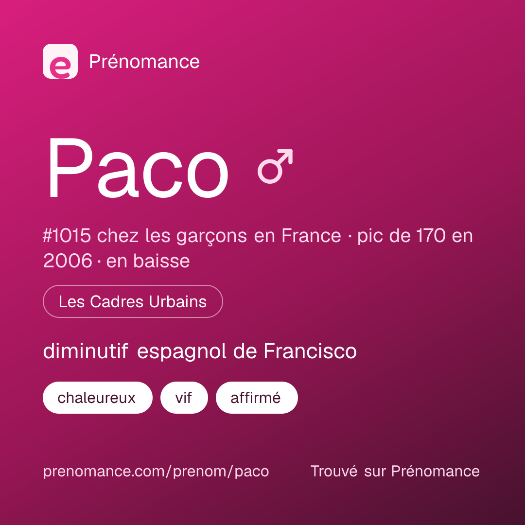 Carte de partage du prénom Paco