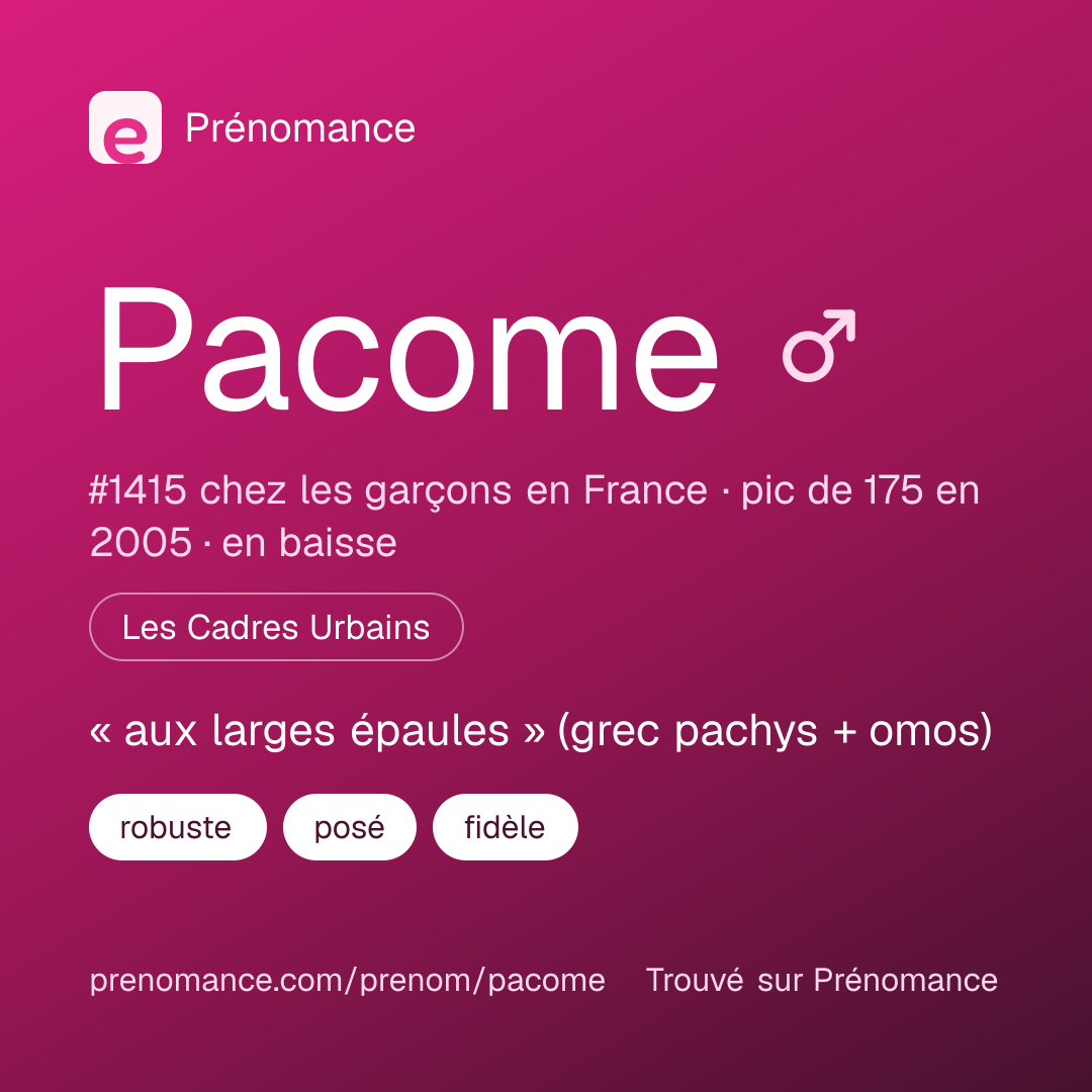 Carte de partage du prénom Pacome