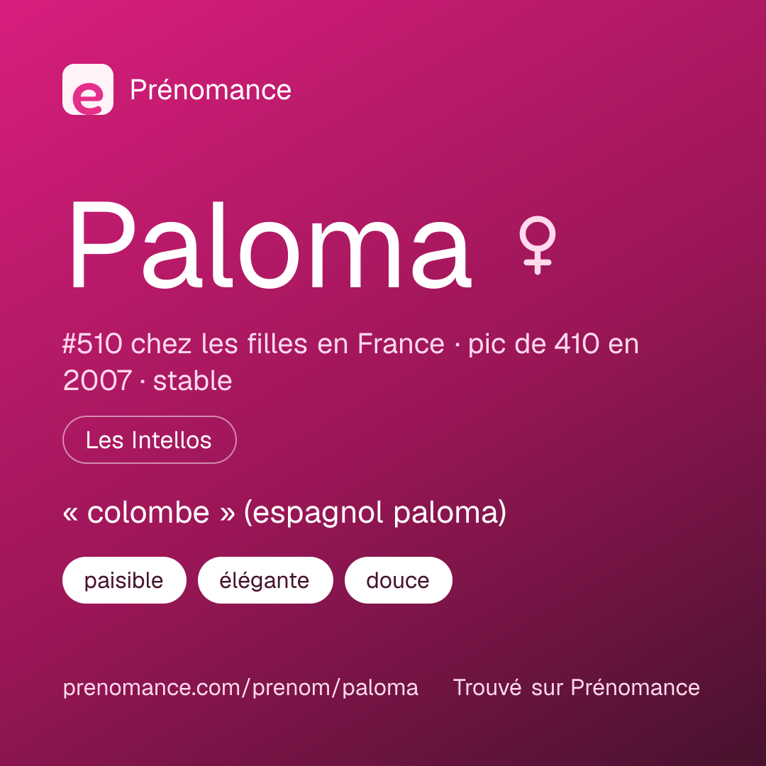 Carte de partage du prénom Paloma
