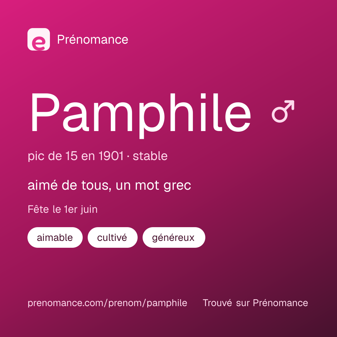 Carte de partage du prénom Pamphile