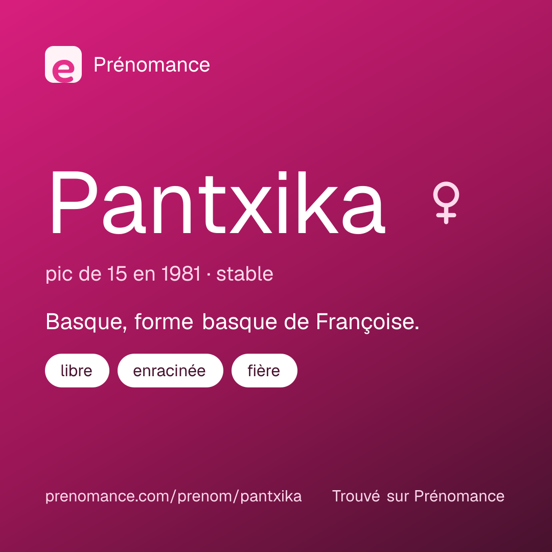Carte de partage du prénom Pantxika