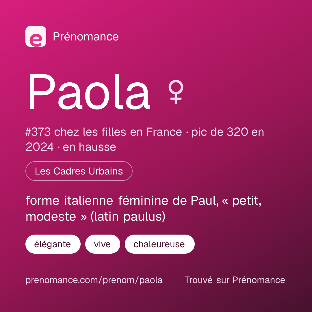 Carte de partage du prénom Paola