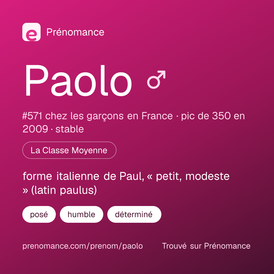 Carte de partage du prénom Paolo