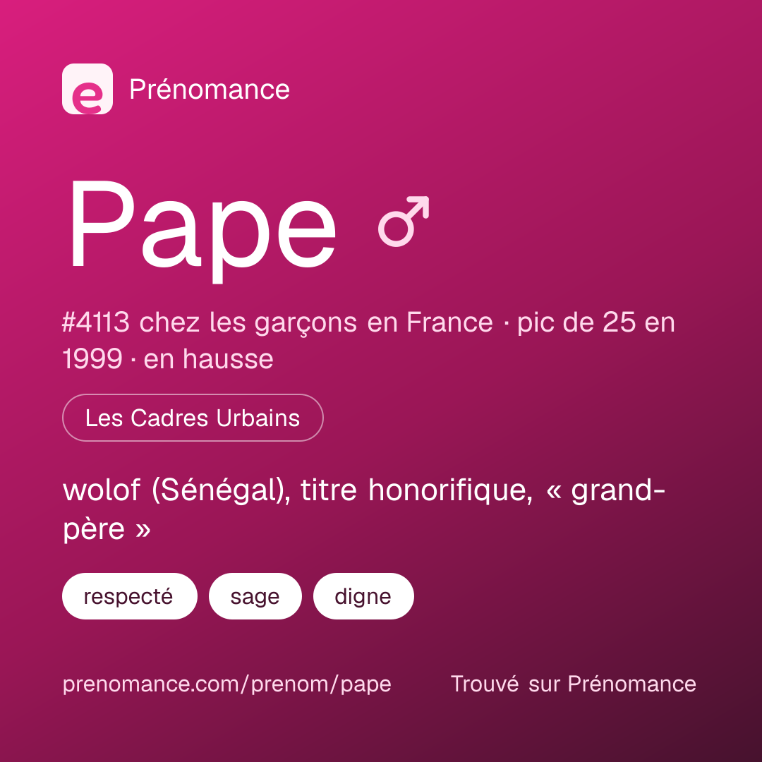Carte de partage du prénom Pape