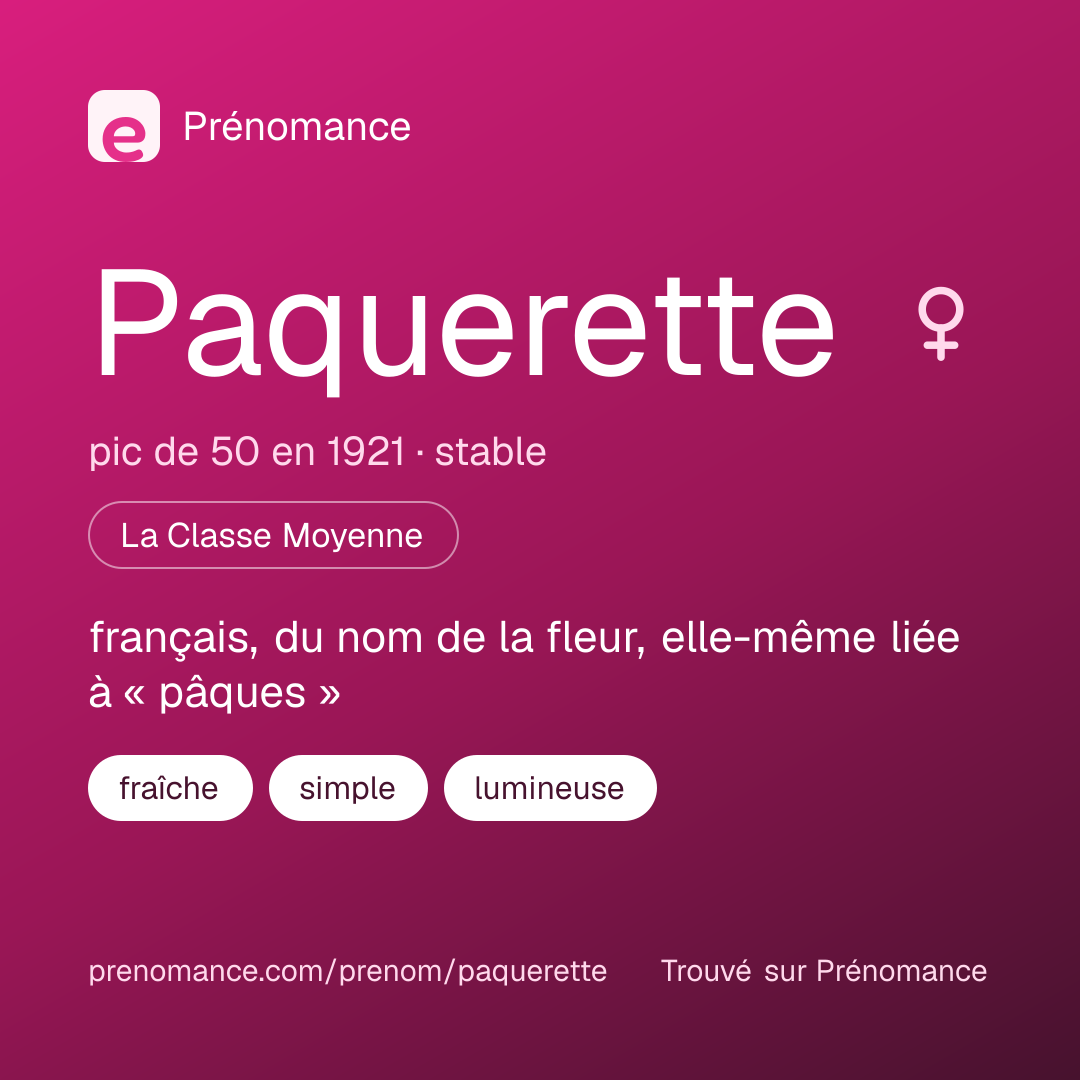 Carte de partage du prénom Paquerette