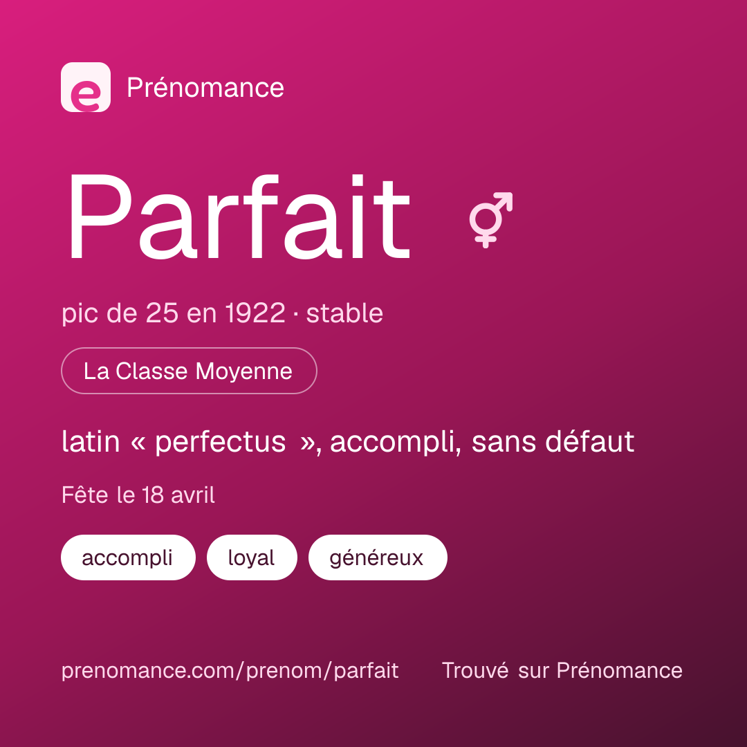 Carte de partage du prénom Parfait