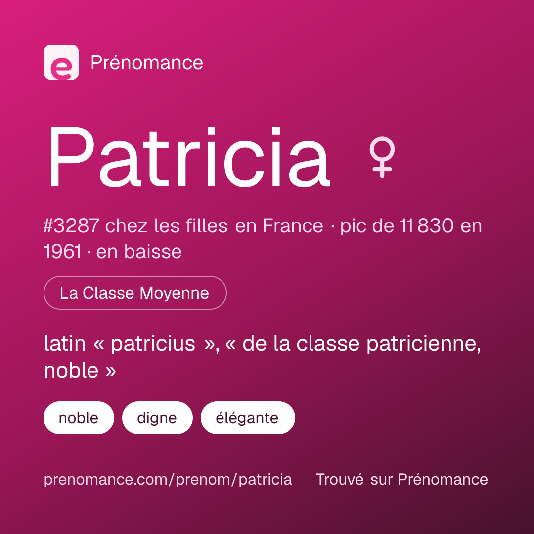 Carte de partage du prénom Patricia