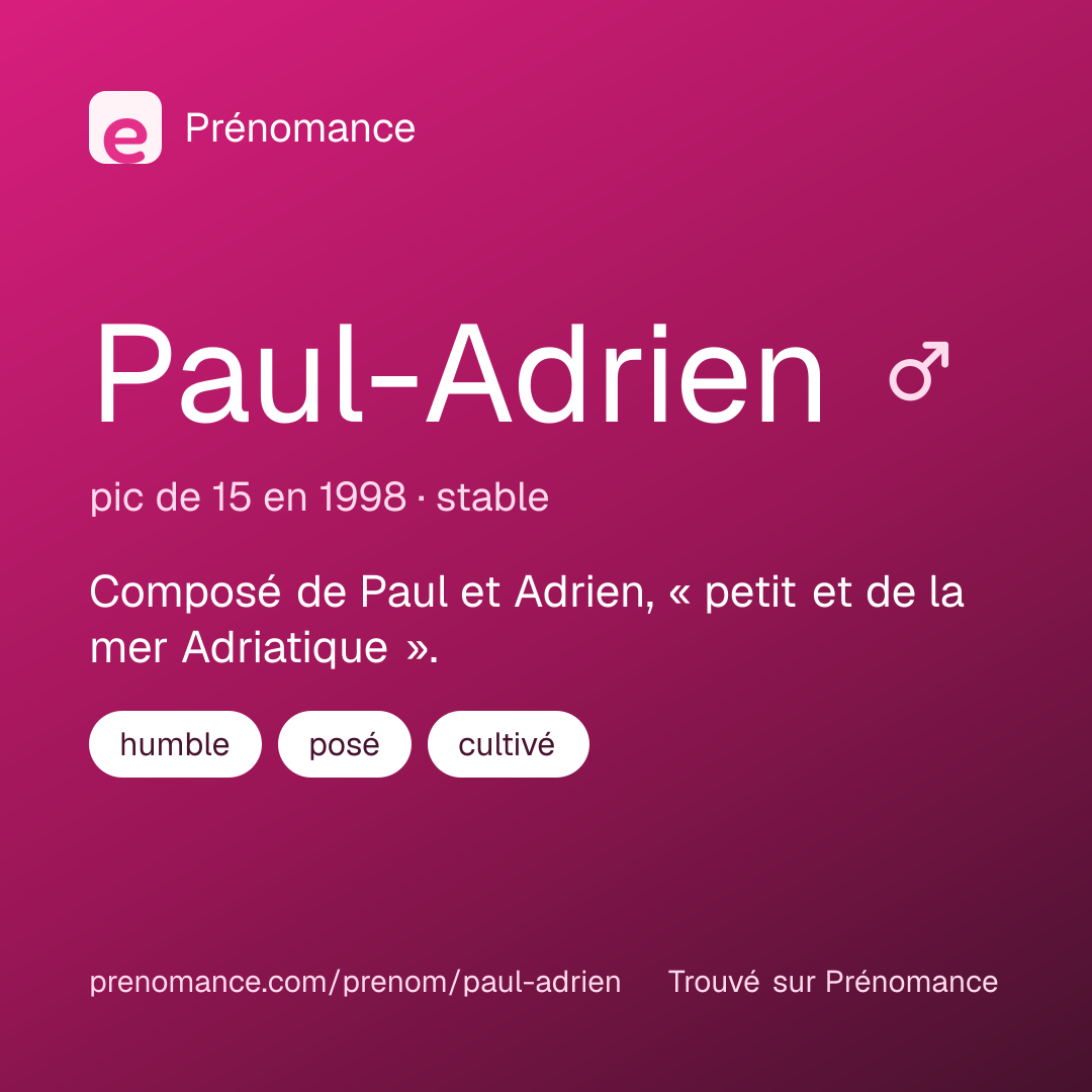 Carte de partage du prénom Paul-Adrien
