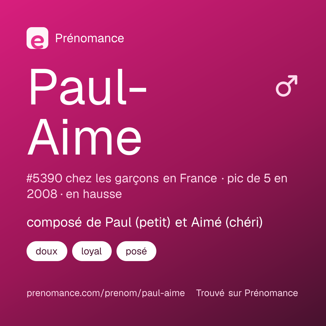 Carte de partage du prénom Paul-Aime