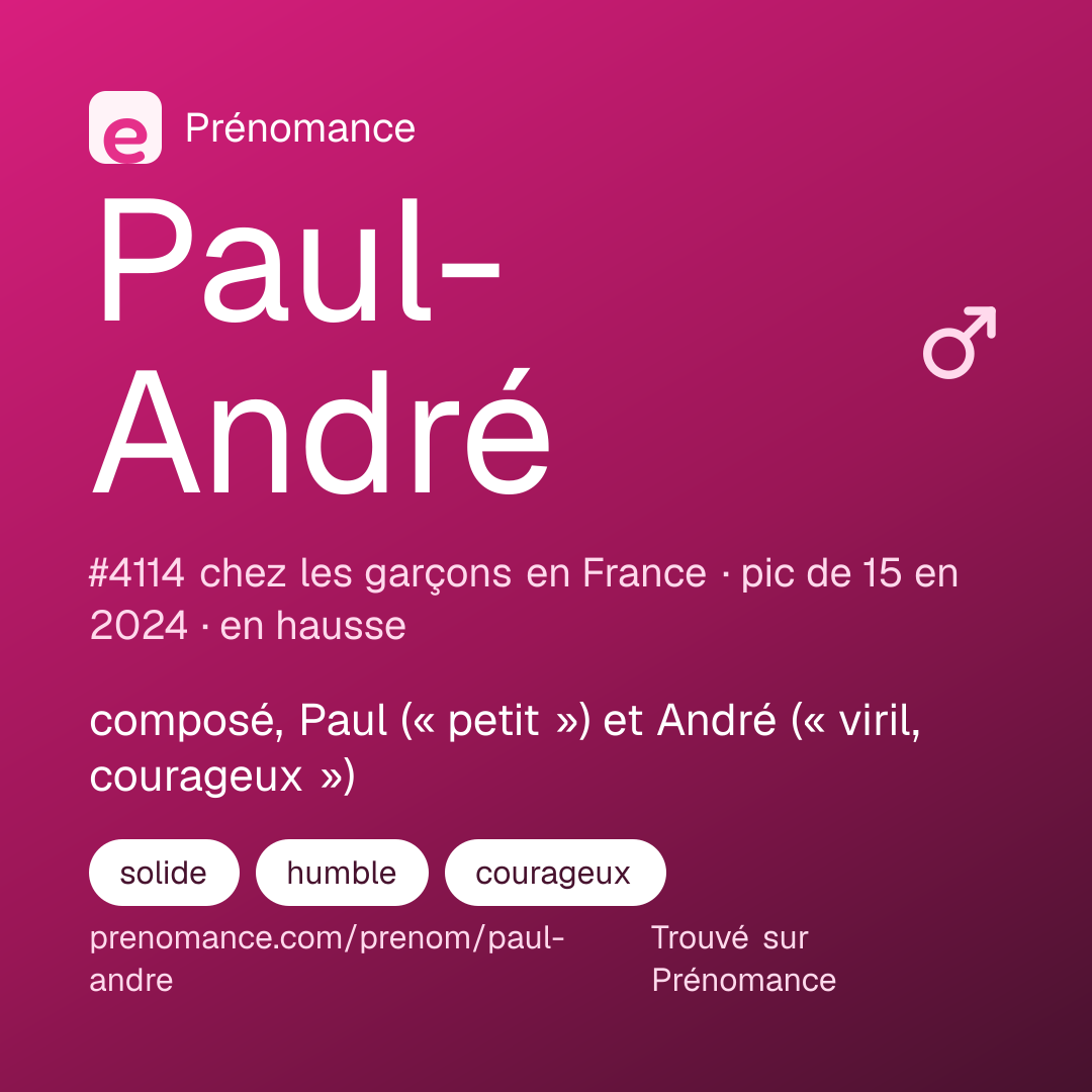Carte de partage du prénom Paul-André