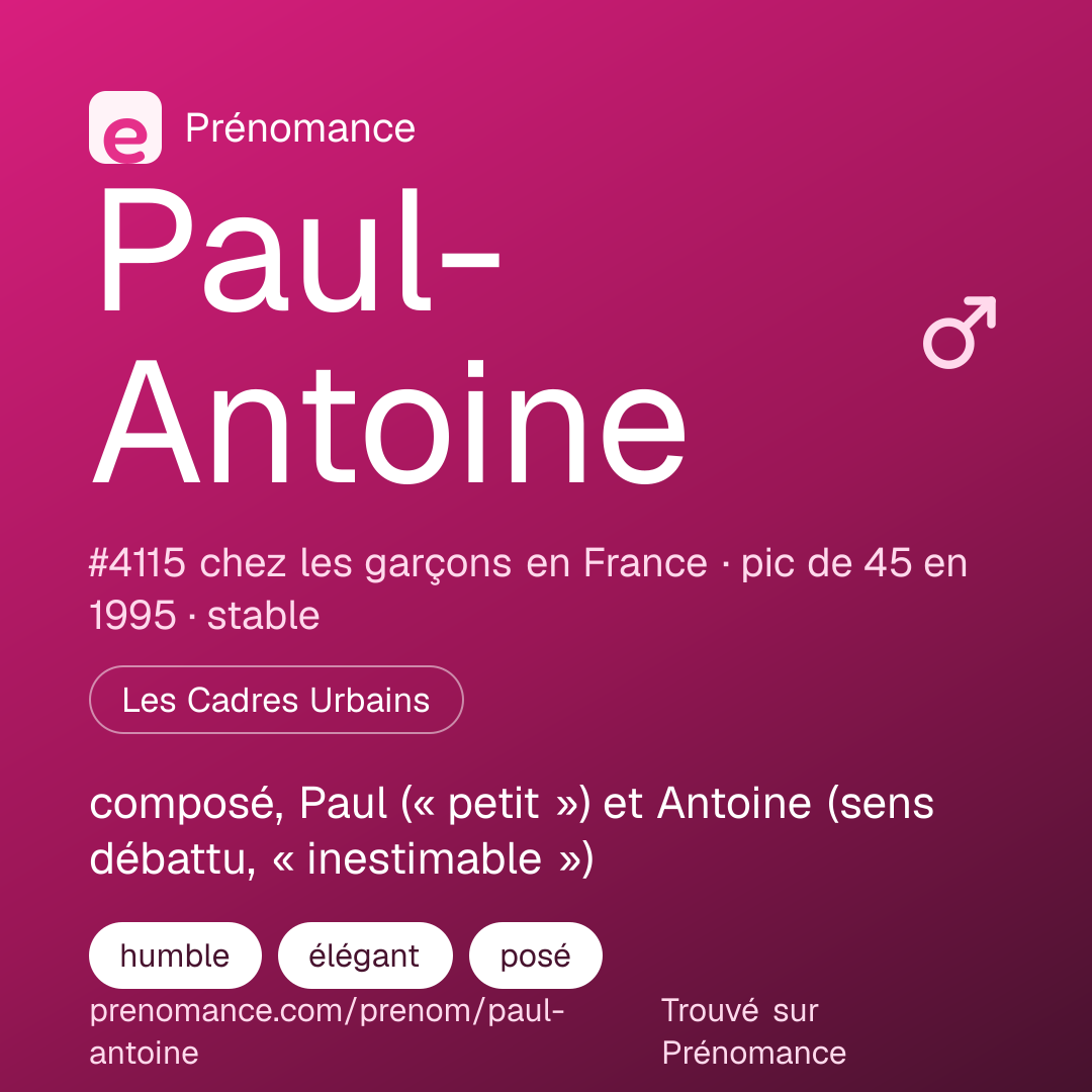 Carte de partage du prénom Paul-Antoine