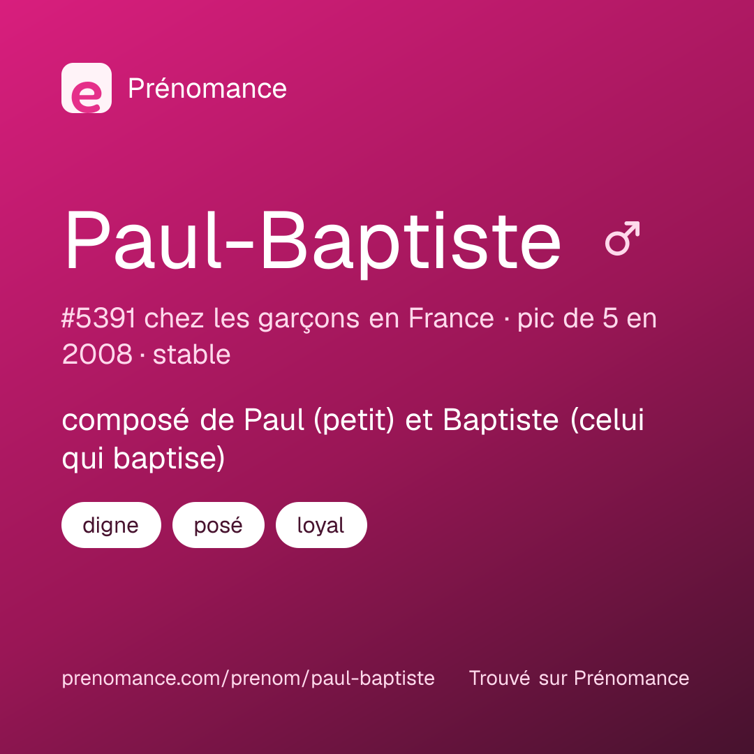 Carte de partage du prénom Paul-Baptiste