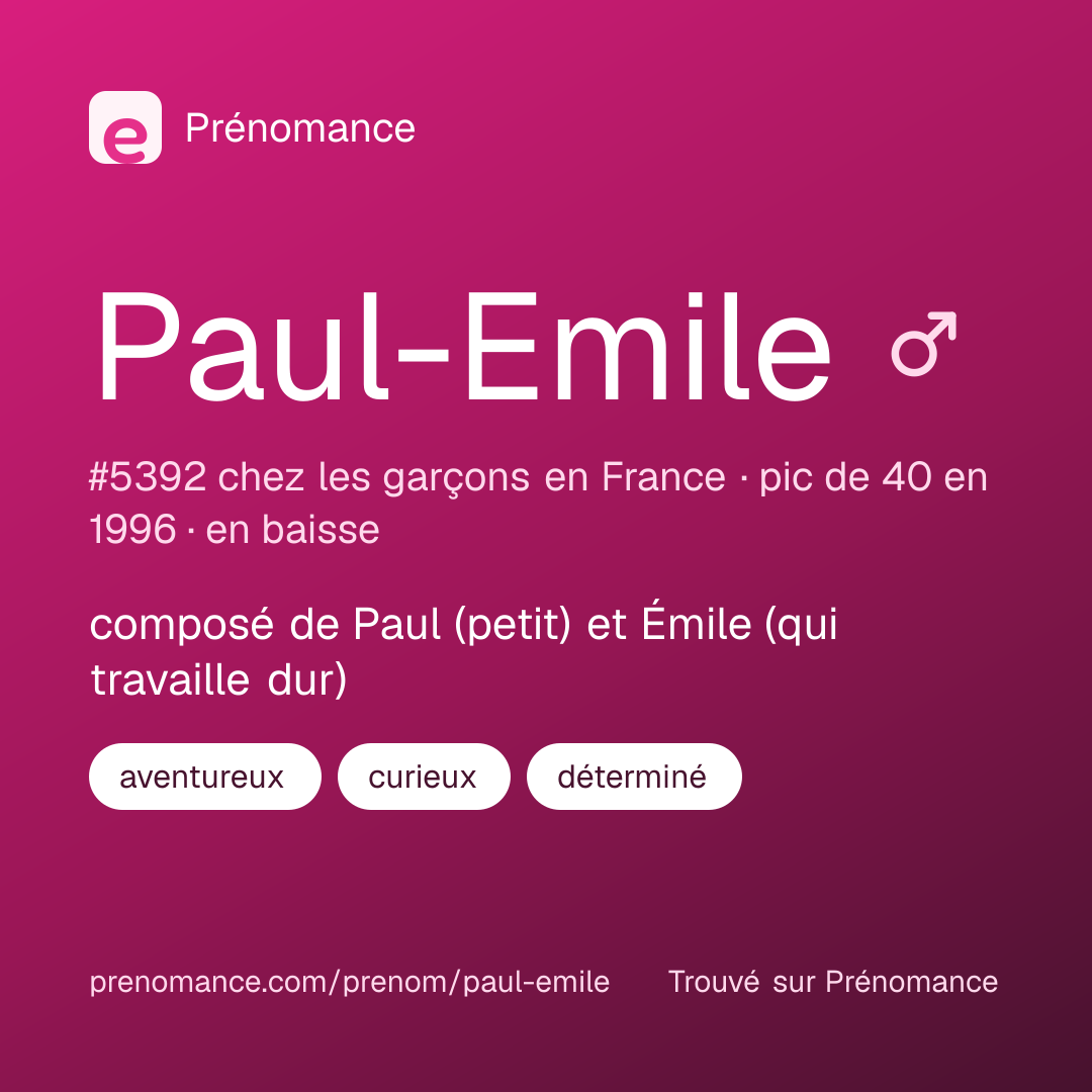 Carte de partage du prénom Paul-Emile