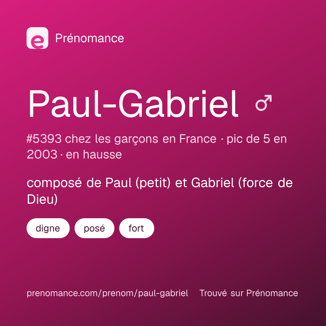 Carte de partage du prénom Paul-Gabriel