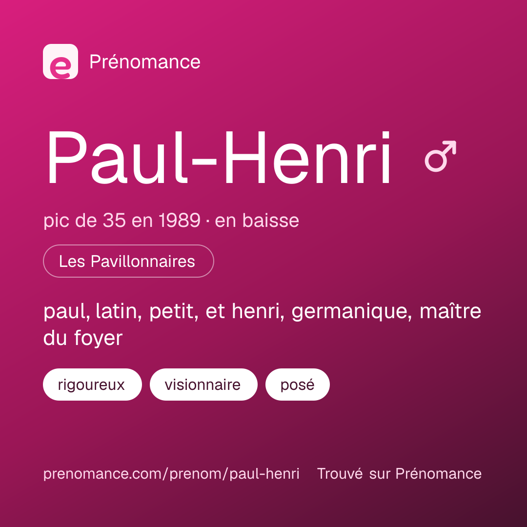 Carte de partage du prénom Paul-Henri