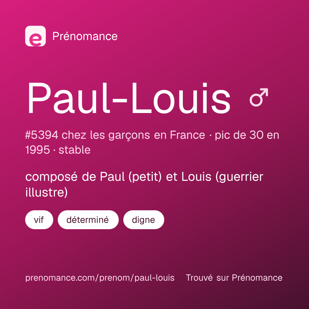 Carte de partage du prénom Paul-Louis