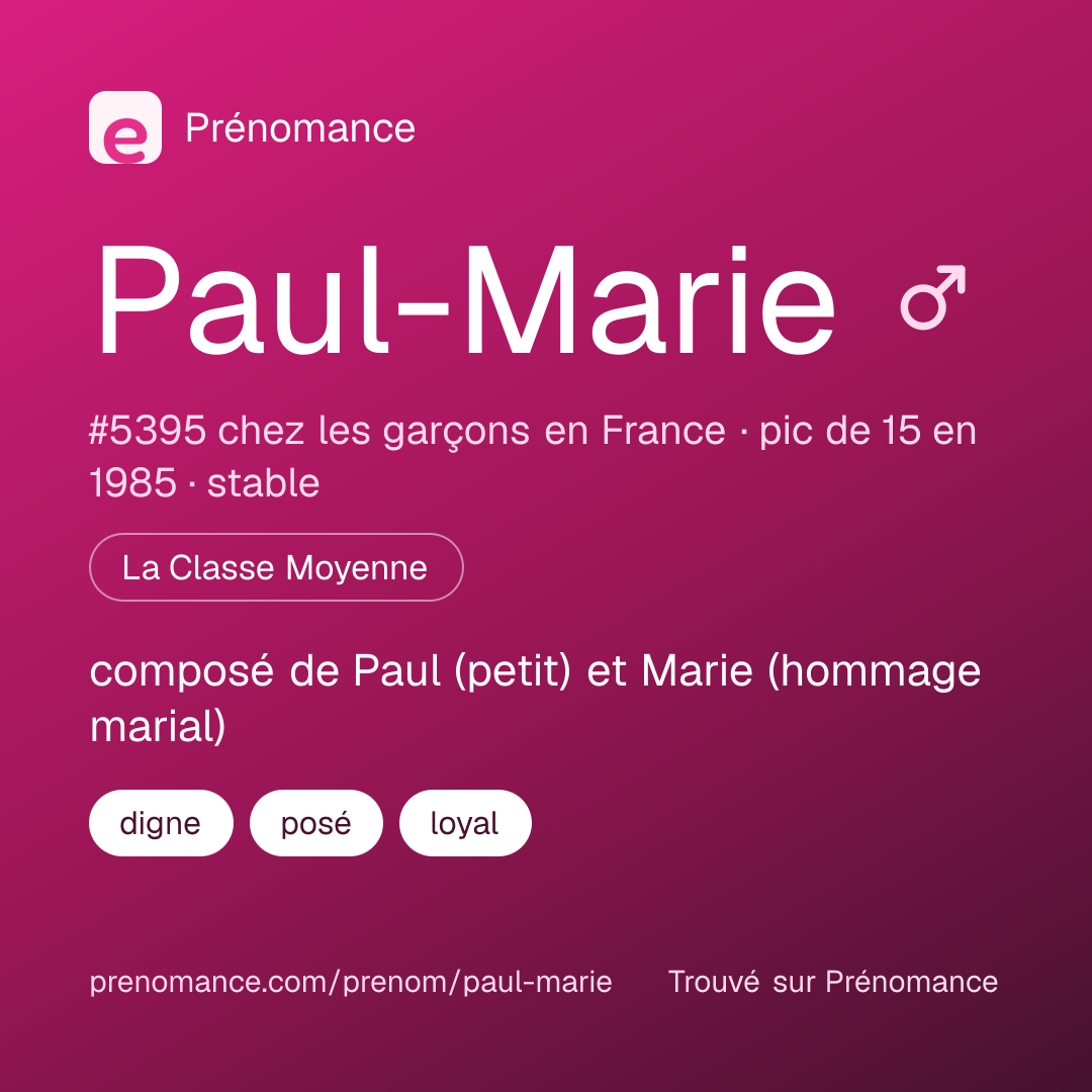 Carte de partage du prénom Paul-Marie
