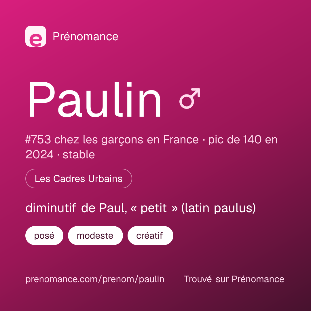 Carte de partage du prénom Paulin