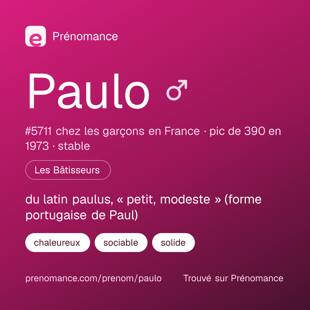 Carte de partage du prénom Paulo