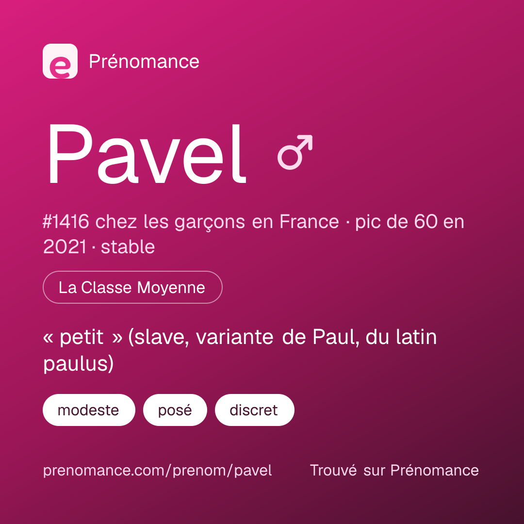 Carte de partage du prénom Pavel