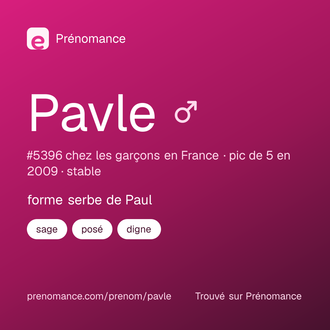 Carte de partage du prénom Pavle