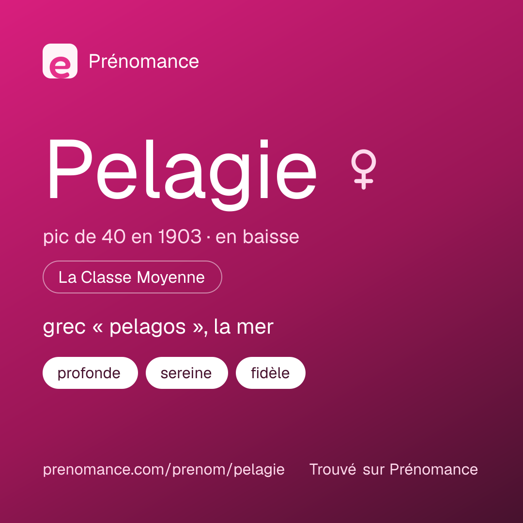 Carte de partage du prénom Pelagie