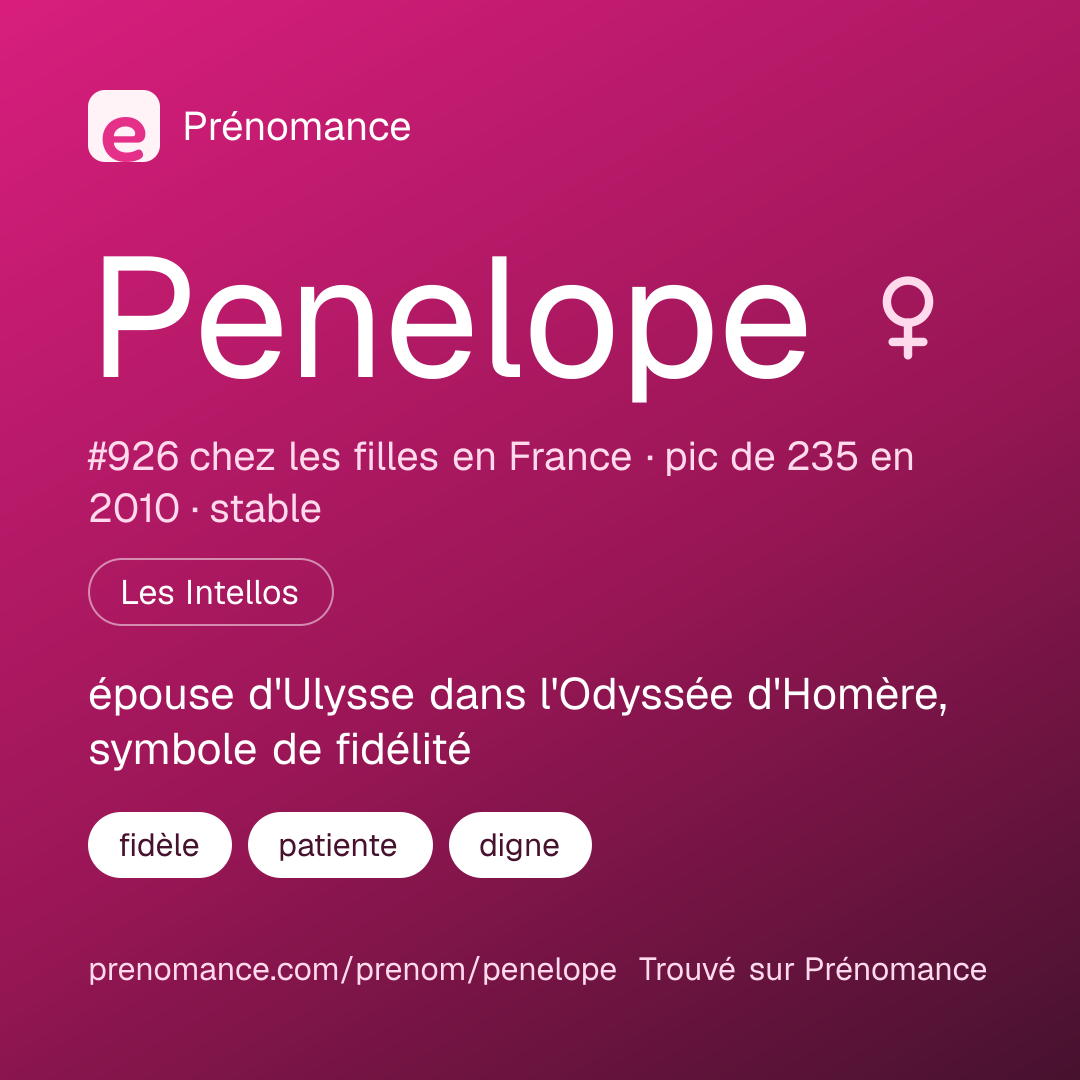 Carte de partage du prénom Penelope
