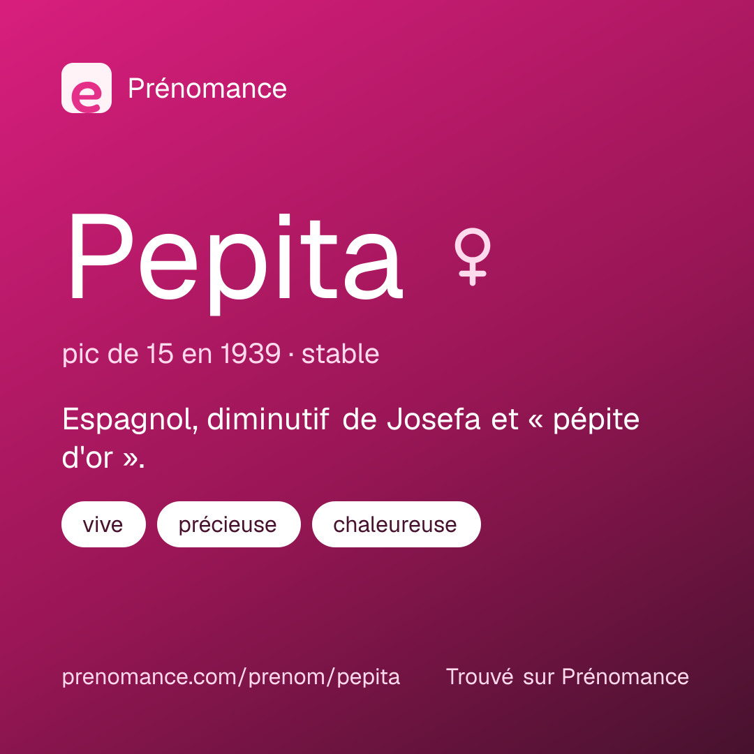 Carte de partage du prénom Pepita