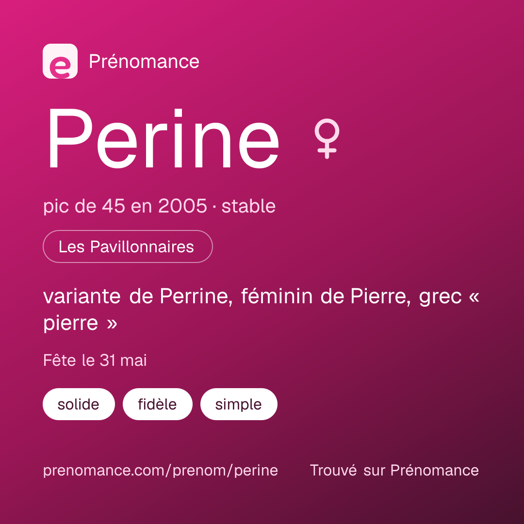 Carte de partage du prénom Perine