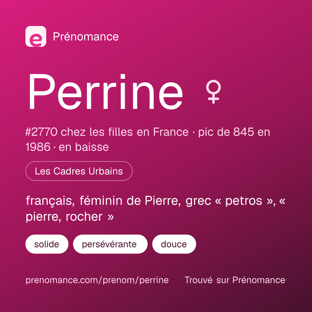 Carte de partage du prénom Perrine