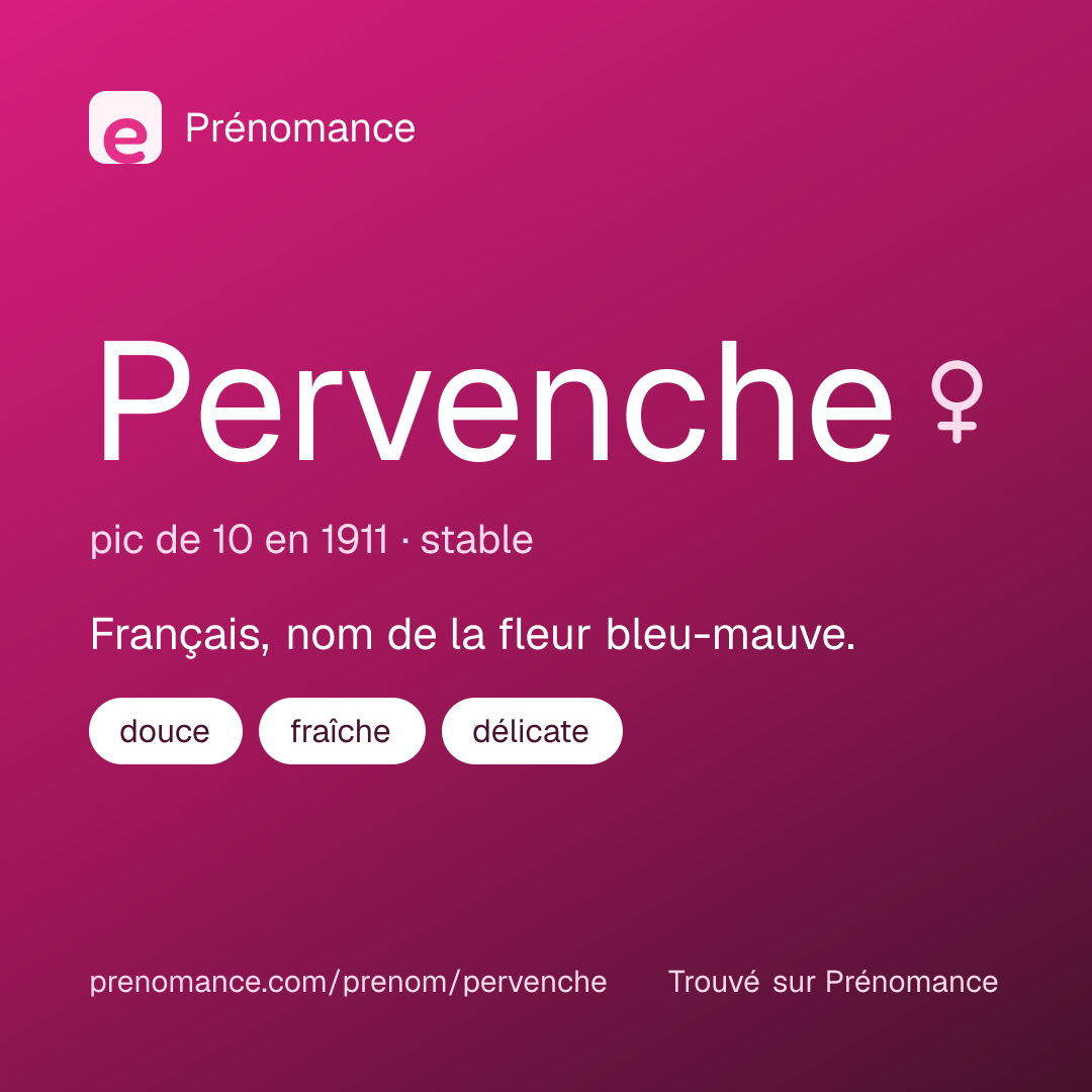 Carte de partage du prénom Pervenche