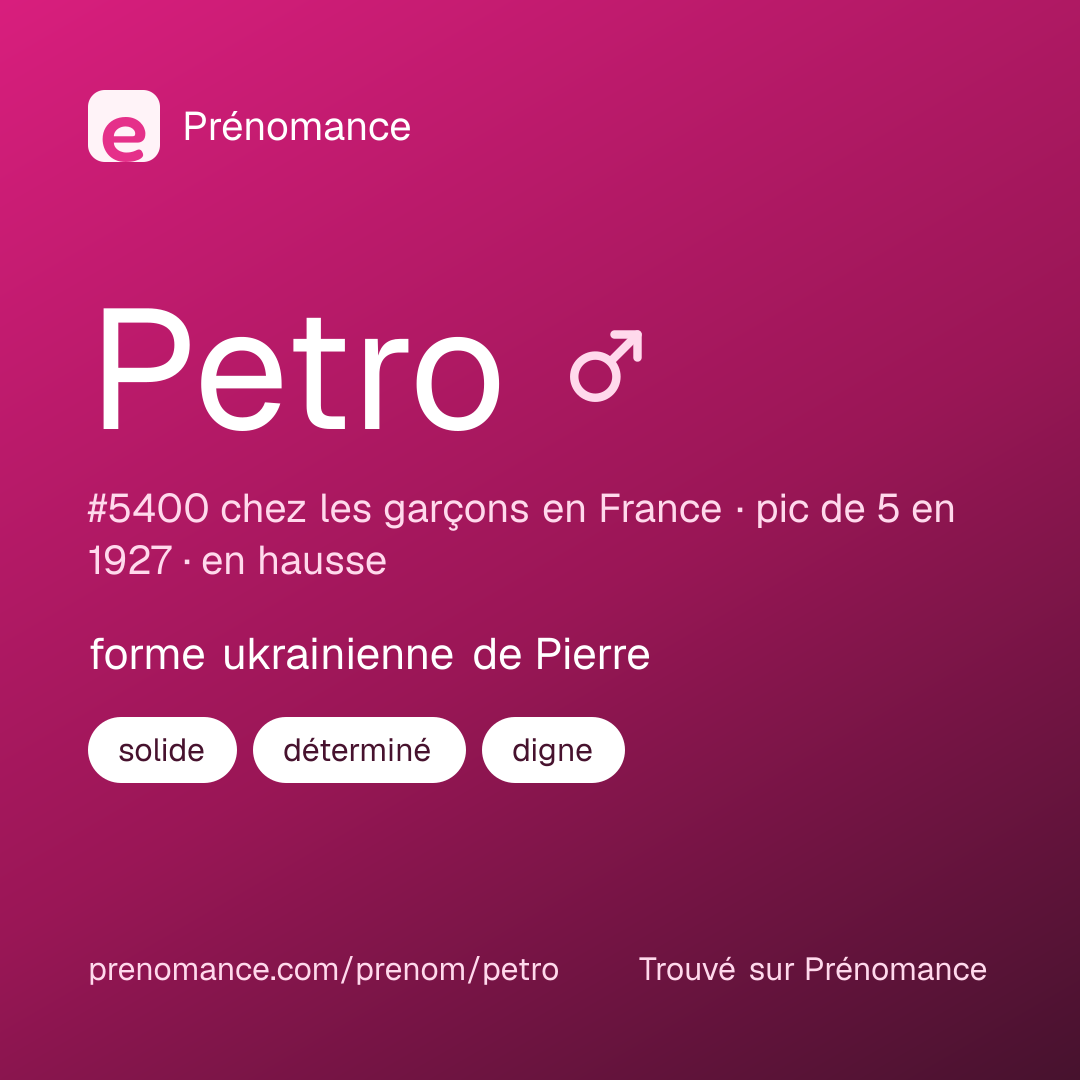 Carte de partage du prénom Petro