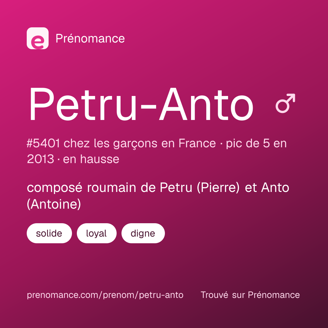 Carte de partage du prénom Petru-Anto