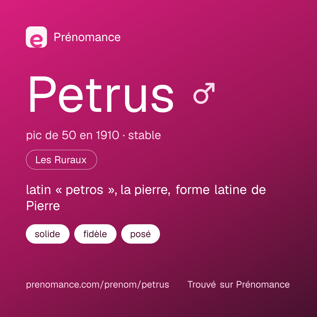Carte de partage du prénom Petrus