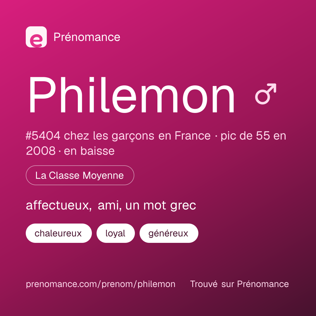 Carte de partage du prénom Philemon