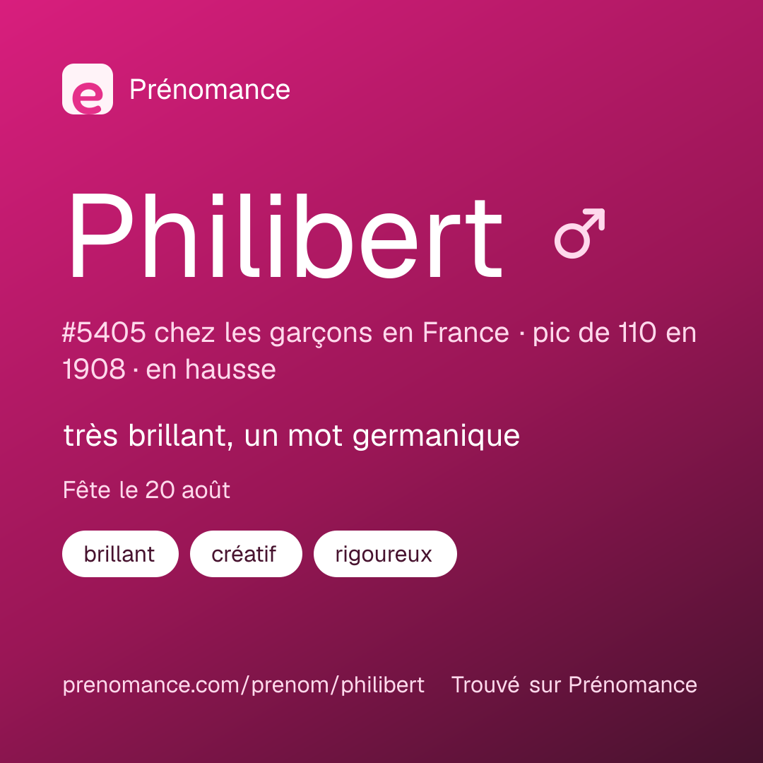 Carte de partage du prénom Philibert